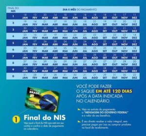 Divulgado calendário de pagamentos do Auxílio Brasil para 2023 - economia