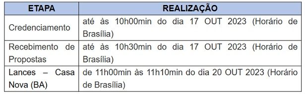 Matriz de 20 dezenas para Mega Sena da Virada (2017) – Joga Loterias  Profissional
